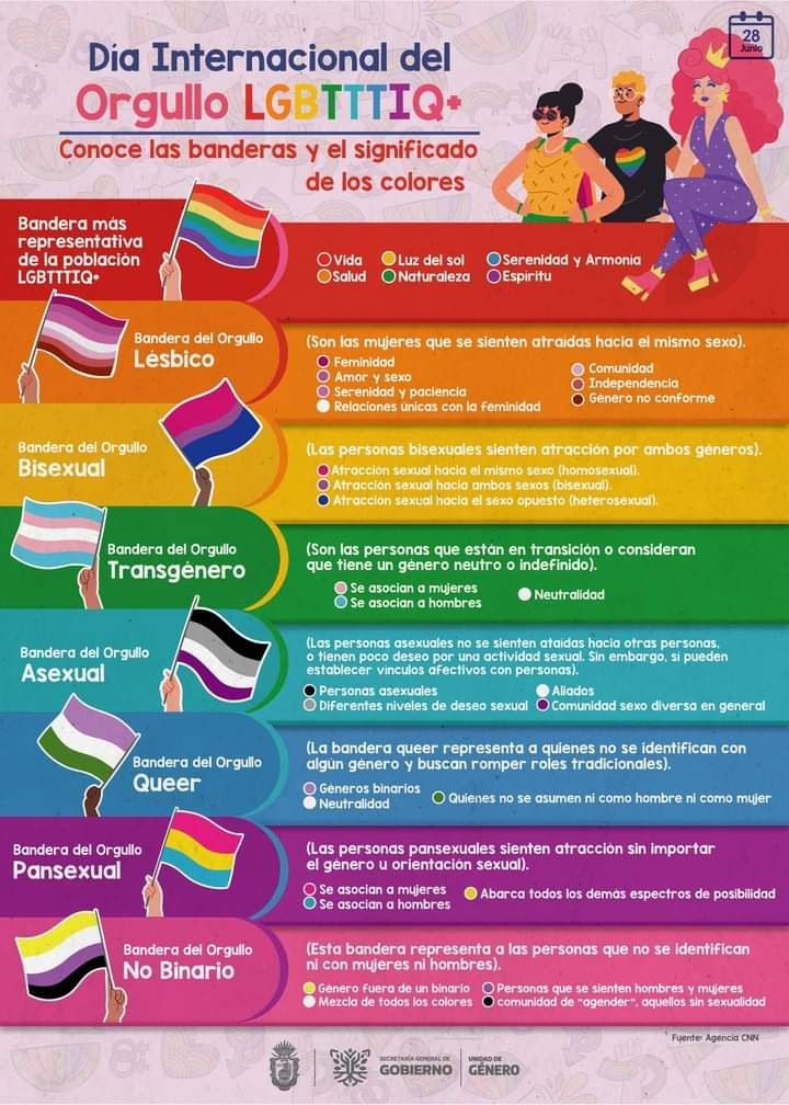 Vista previa de experiencias